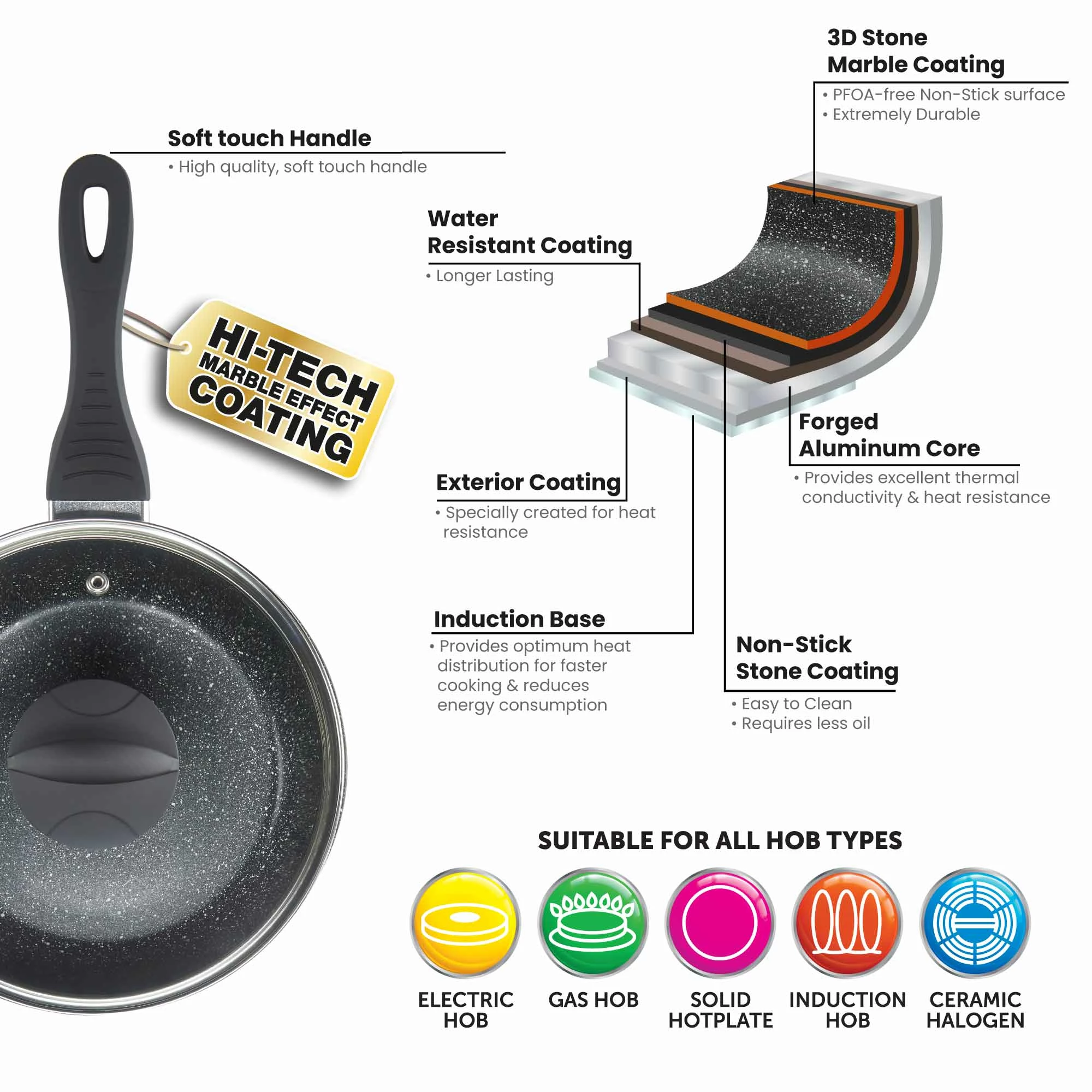 Lewis's Sovereign Stone 20cm Scratch Resistant Easy Clean Non Stick Saucepan & Lid -Black Marble - Image 3