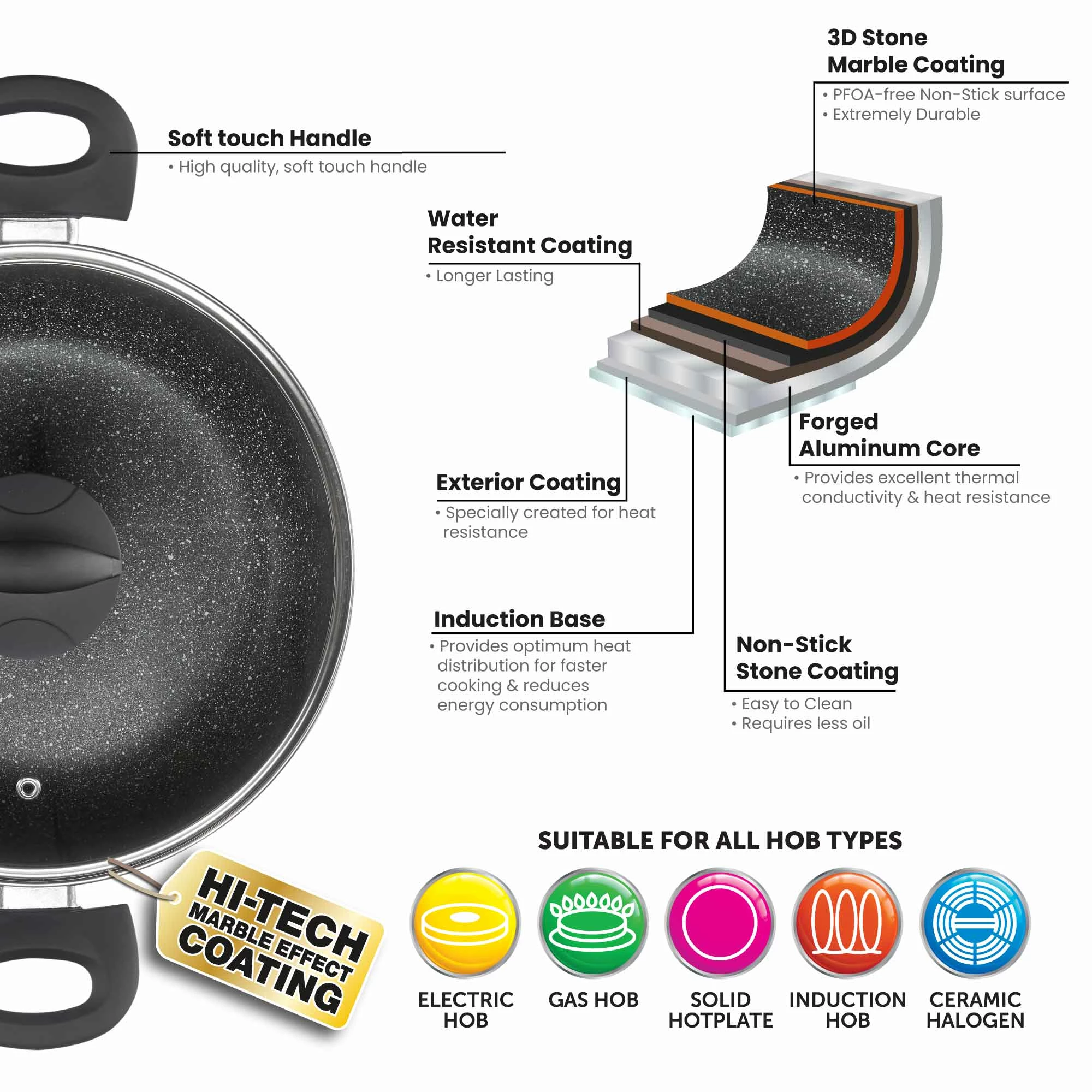 Lewis's Sovereign Stone 24cm Scratch Resistant Easy Clean Non Stick Stockpot & Lid - Image 2