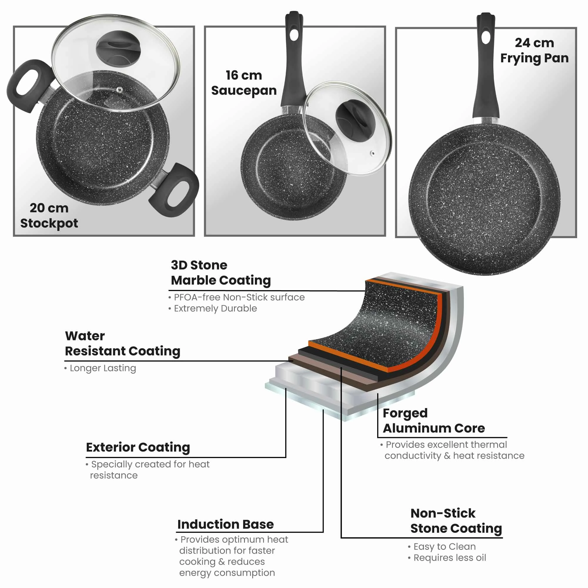 Lewis's Sovereign Stone Pan Set Home Living Kitchen Frying Cooking Pans - Image 3