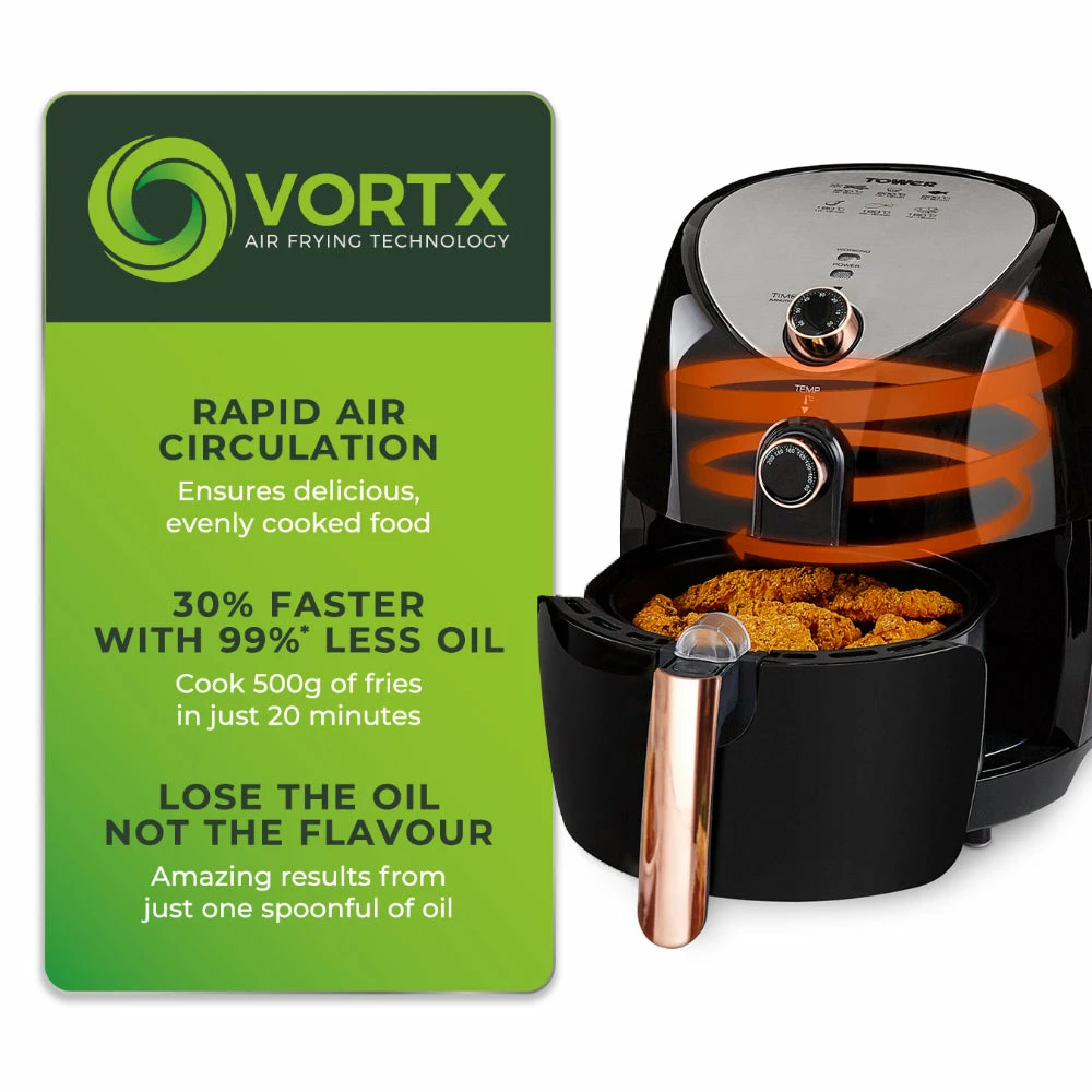 Tower Manual Air Fryer 4.3L - Rose Gold - Image 6