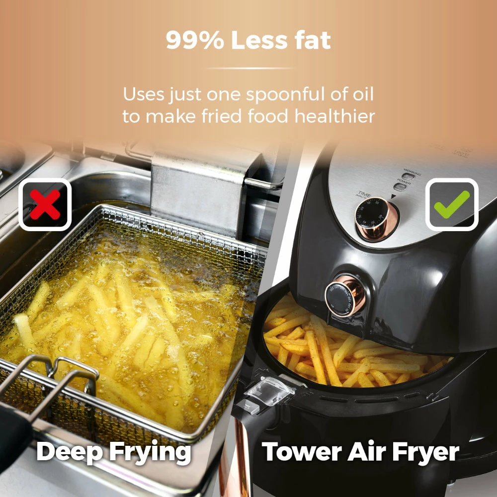 Tower Manual Air Fryer 4.3L - Rose Gold - Image 4