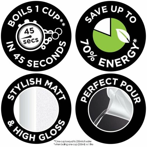 Russell Hobbs Textures Kettle - White - Image 3